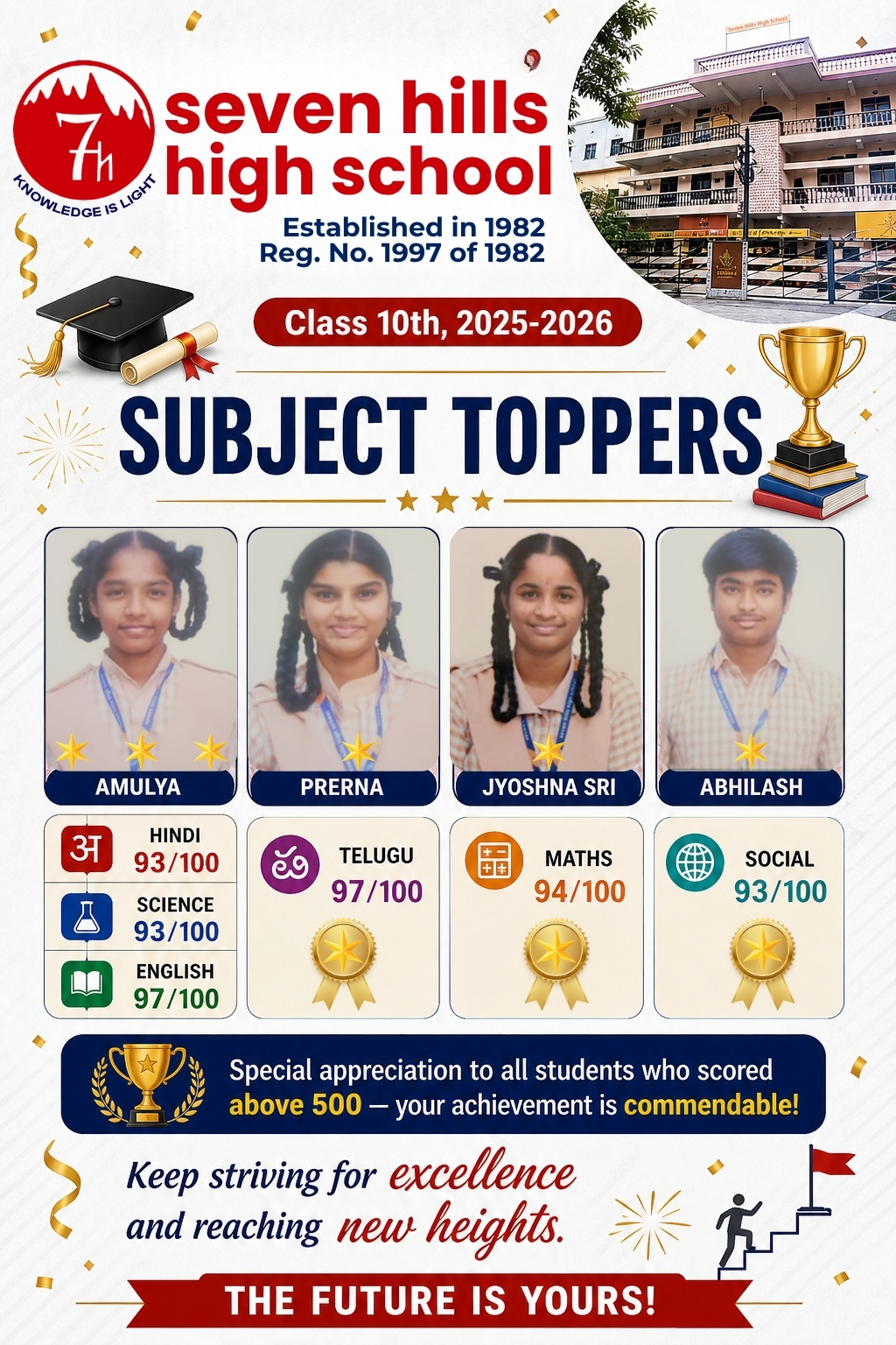 Seven Hills High School 100% Results Admissions Open